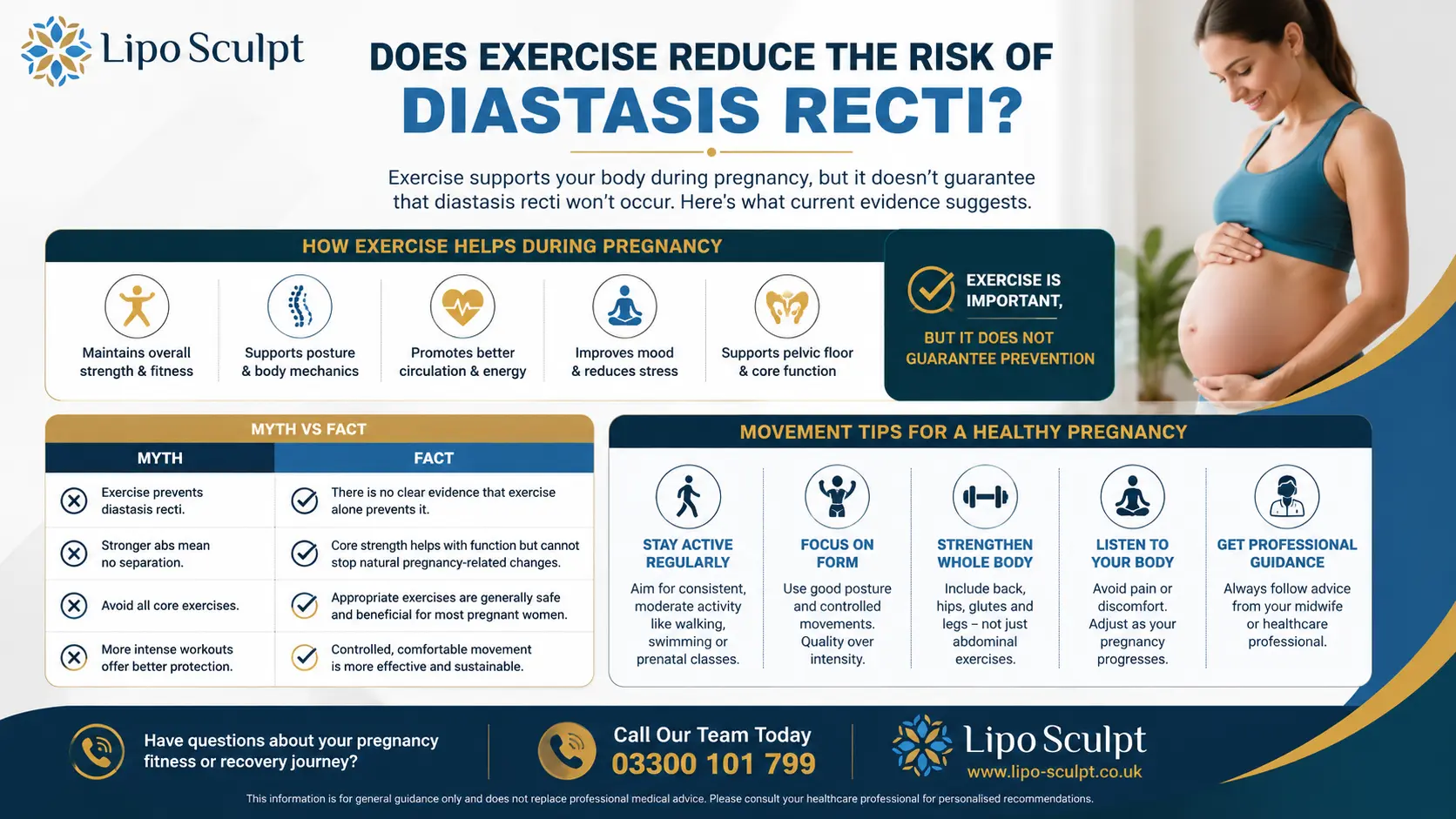 Does Exercise Reduce the Risk of Diastasis Recti? 1 Does excercise reduce the risk of diastasis recti Eaton : The Bigger Picture